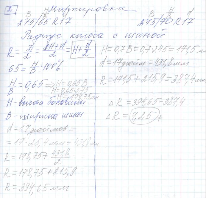 Решение задания 2, варианта №7 ОГЭ 2023 Математика Ященко 36 вариантов