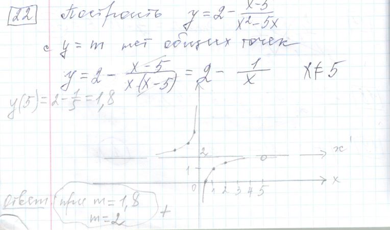 Решение задания 22, варианта №7 ОГЭ 2023 Математика Ященко 36 вариантов