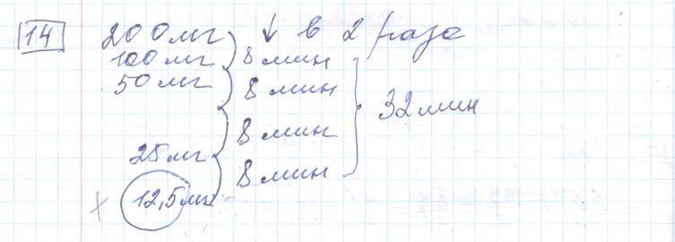 Решение задания 14, варианта №15 ОГЭ 2023 Математика Ященко 36 вариантов