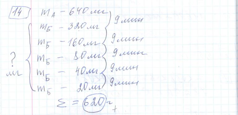 Решение задания 14, варианта №6 ОГЭ 2023 Математика Ященко 36 вариантов