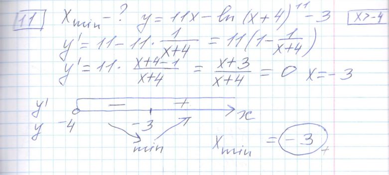 Решение задания 11 варианта №27 ЕГЭ 2023 Математика профиль Ященко 36 вариантов профильный уровень
