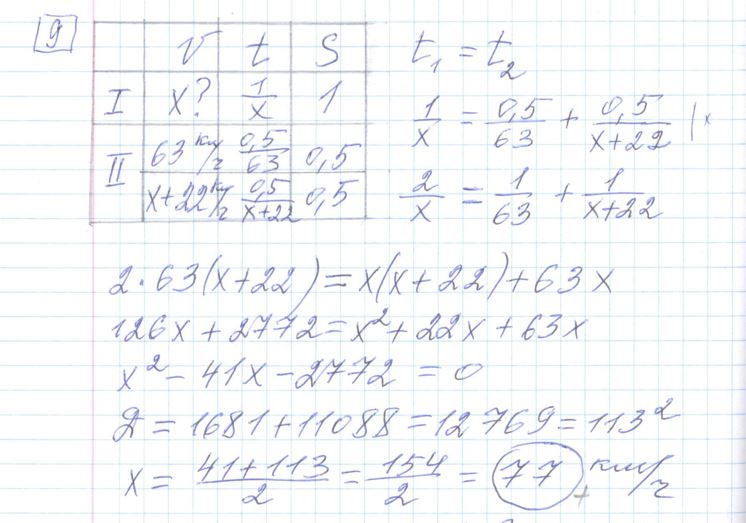 Решение задания 9 варианта №27 ЕГЭ 2023 Математика профиль Ященко 36 вариантов профильный уровень
