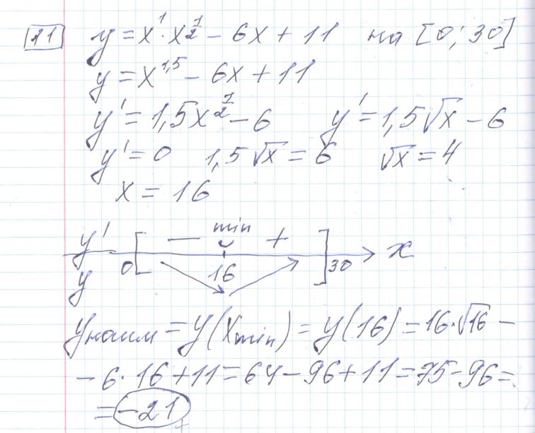 Решение задания 11, варианта №28 ЕГЭ 2023 Математика профиль Ященко 36 вариантов профильный уровень