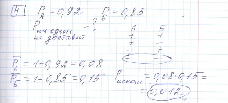 Решение задания 4, варианта №28 ЕГЭ 2023 Математика профиль Ященко 36 вариантов профильный уровень