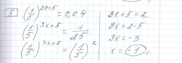 Решение задания 5, варианта №28 ЕГЭ 2023 Математика профиль Ященко 36 вариантов профильный уровень