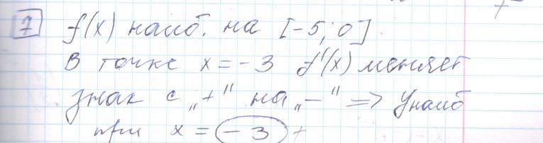 Решение задания 7, варианта №28 ЕГЭ 2023 Математика профиль Ященко 36 вариантов профильный уровень