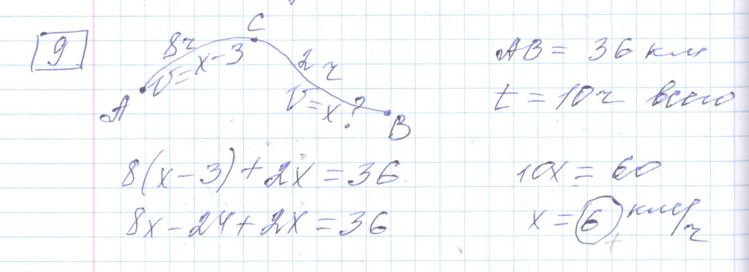 Решение задания 9, варианта №28 ЕГЭ 2023 Математика профиль Ященко 36 вариантов профильный уровень