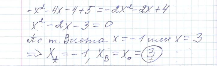 Решение задания 10, варианта №30 ЕГЭ 2023 Математика профиль Ященко 36 вариантов профильный уровень