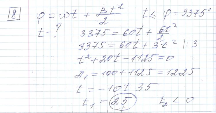 Решение задания 8, варианта №31 ЕГЭ 2023 Математика профиль Ященко 36 вариантов профильный уровень