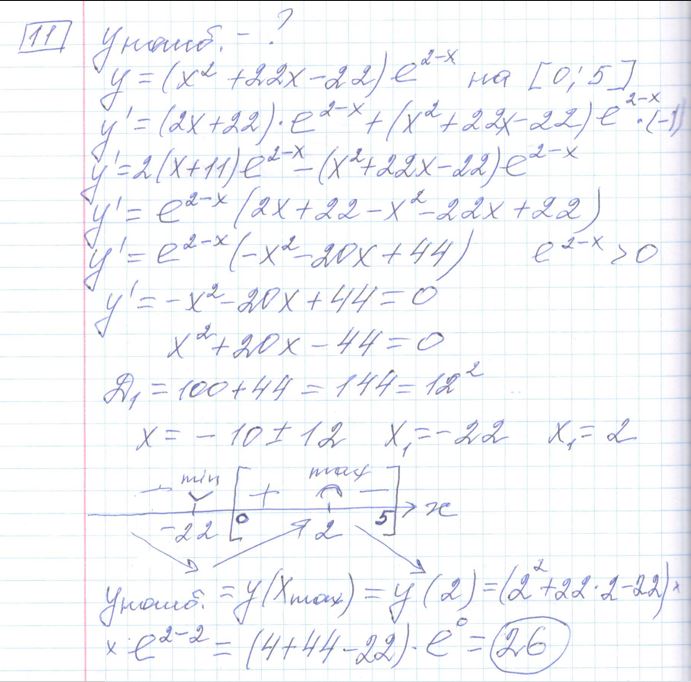 Решение задания 11, варианта №33 ЕГЭ 2023 Математика профиль Ященко 36 вариантов профильный уровень