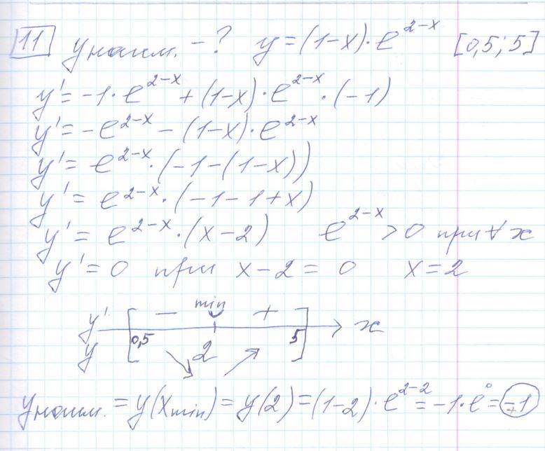 Решение задания 11, варианта №34 ЕГЭ 2023 Математика профиль Ященко 36 вариантов профильный уровень