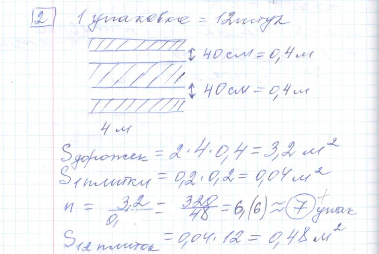 Решение задания 2, варианта №28 ОГЭ 2023 Математика Ященко 36 вариантов