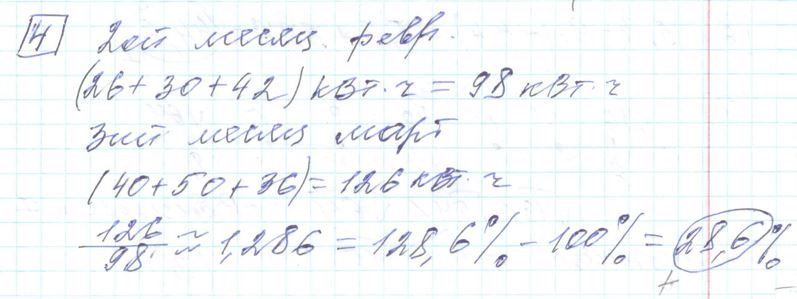 Решение задания 4, варианта №33 ОГЭ 2023 Математика Ященко 36 вариантов
