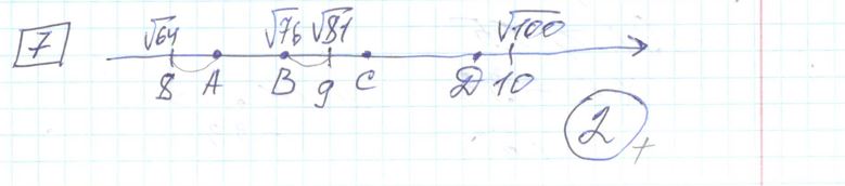 Решение задания 7, варианта №34 ОГЭ 2023 Математика Ященко 36 вариантов