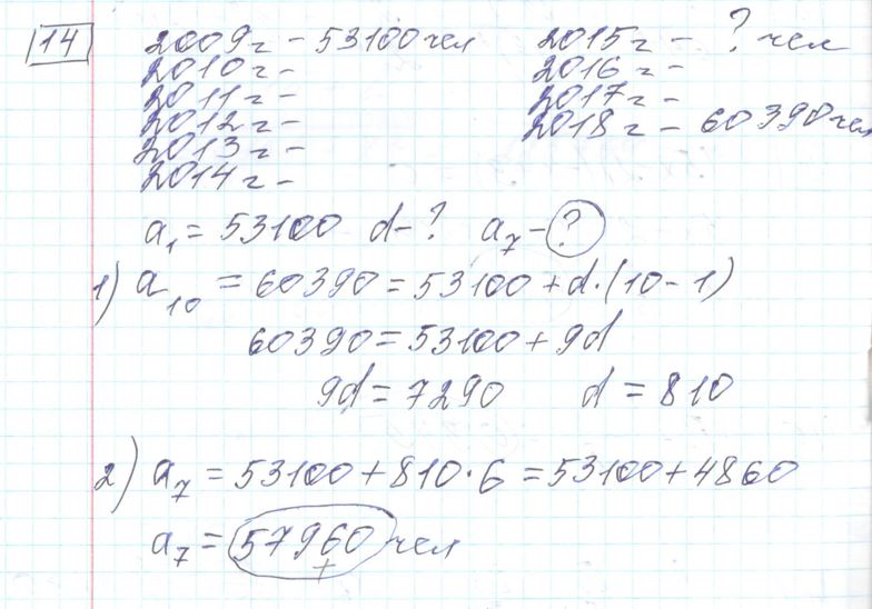 Решение задания 14, варианта №35 ОГЭ 2023 Математика Ященко 36 вариантов