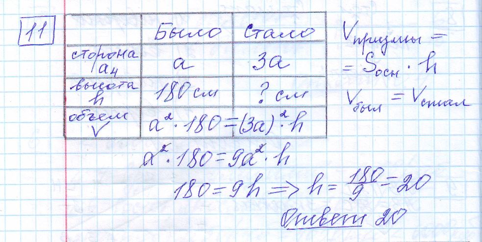 решение задания 11 вариант 11 ЕГЭ 2024 математика база Ященко