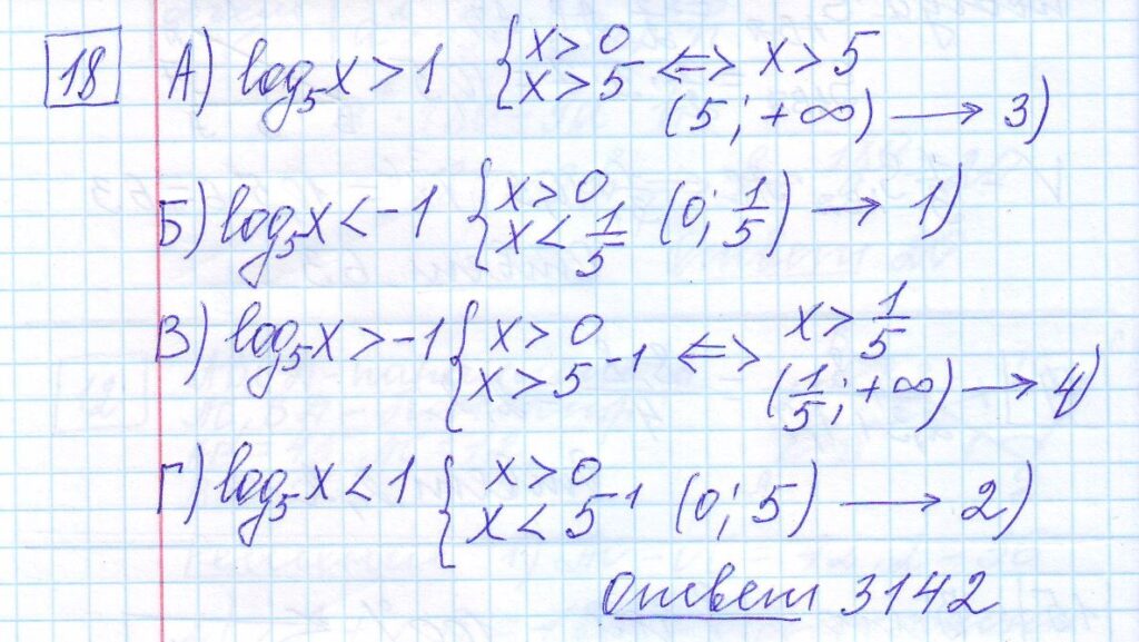 решение задания 18 вариант 11 ЕГЭ 2024 математика база Ященко
