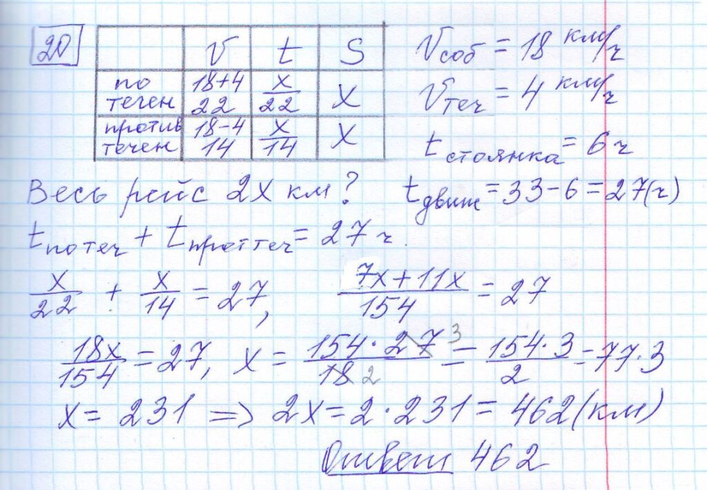решение задания 20 вариант 11 ЕГЭ 2024 математика база Ященко