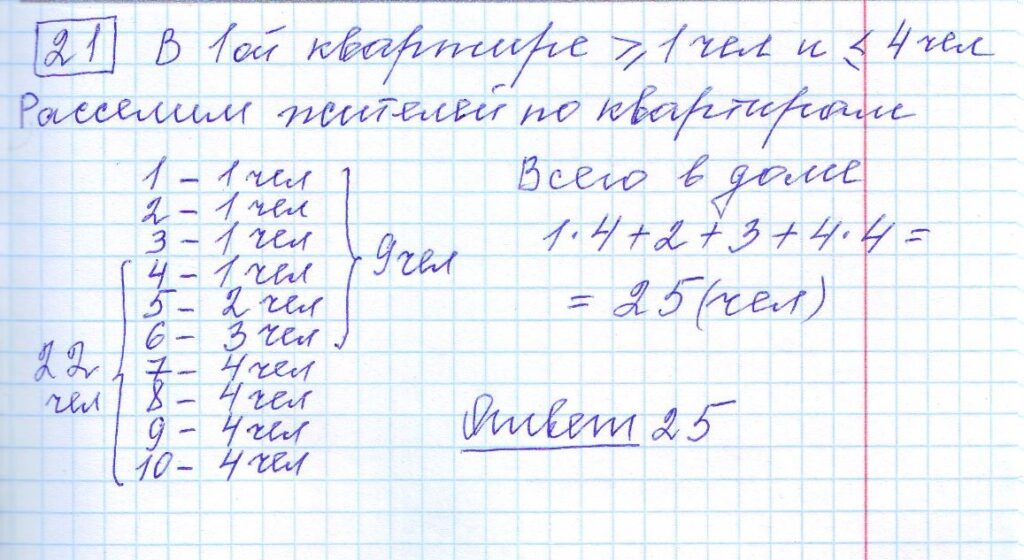 решение задания 21 вариант 11 ЕГЭ 2024 математика база Ященко