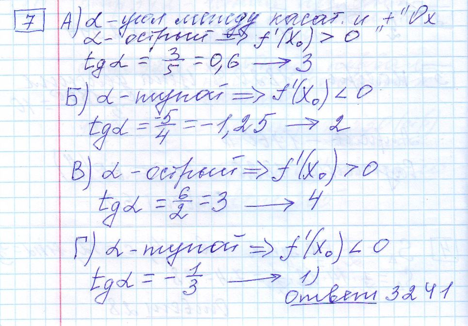 решение задания 7 вариант 11 ЕГЭ 2024 математика база Ященко