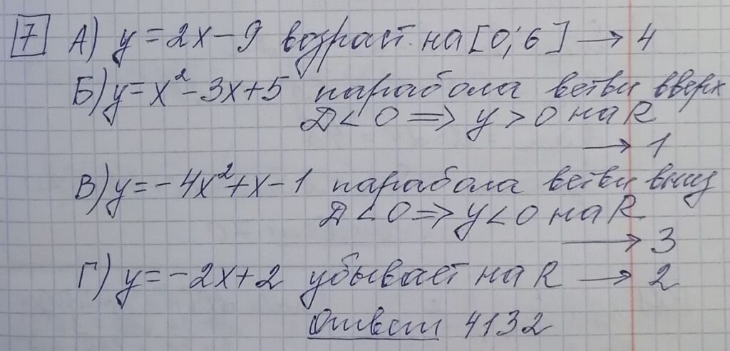 решение задания 7 вариант 5 ЕГЭ 2024 математика база Ященко