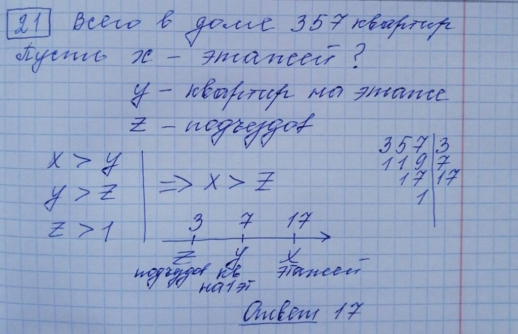 решение задания 21 вариант 6 ЕГЭ 2024 математика база Ященко