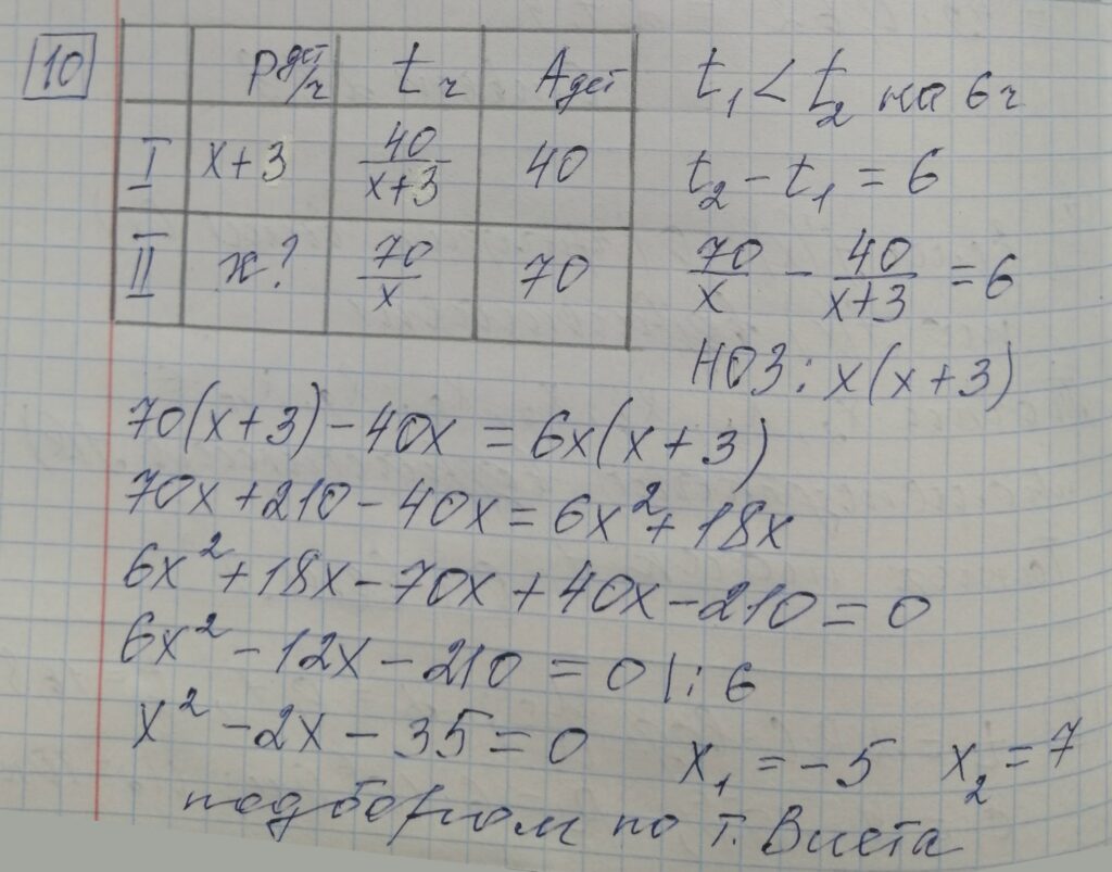 решение задания 10 вариант 4 ЕГЭ 2024 математика профиль Ященко