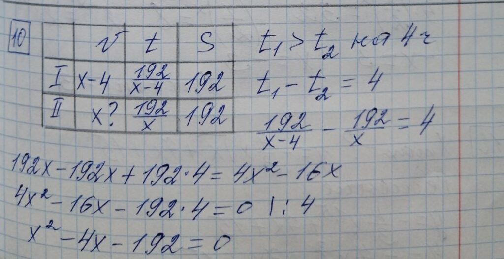 решение задания 10 вариант 6 ЕГЭ 2024 математика профиль Ященко