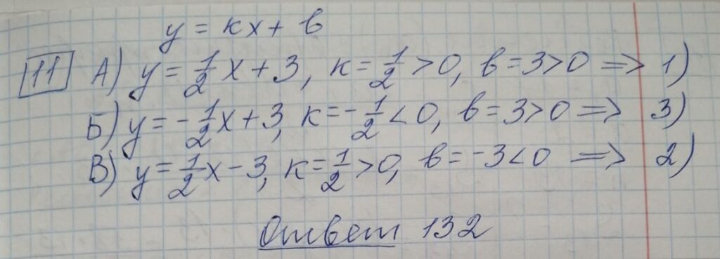 решение задания 11 вариант 5 ОГЭ 2024 математика Ященко