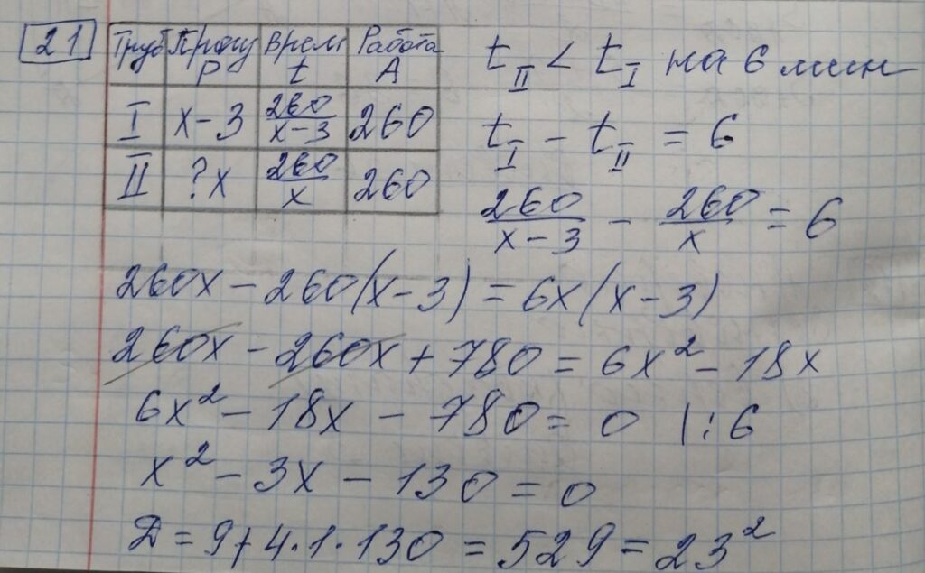 решение задания 21 вариант 5 ОГЭ 2024 математика Ященко