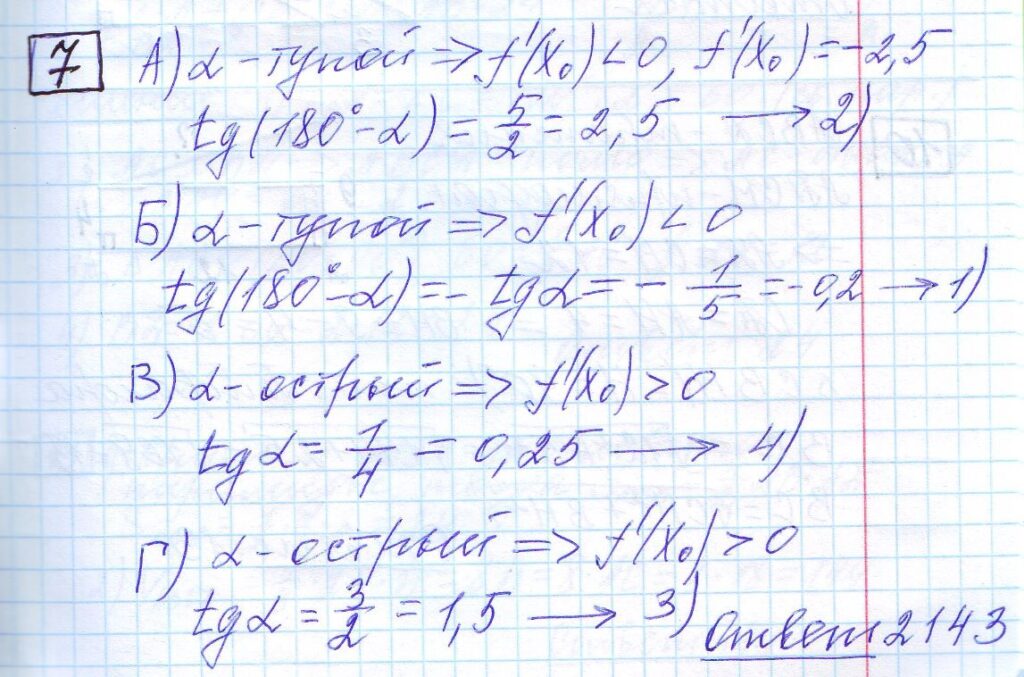 решение задания 7 вариант 12 ЕГЭ 2024 математика база Ященко