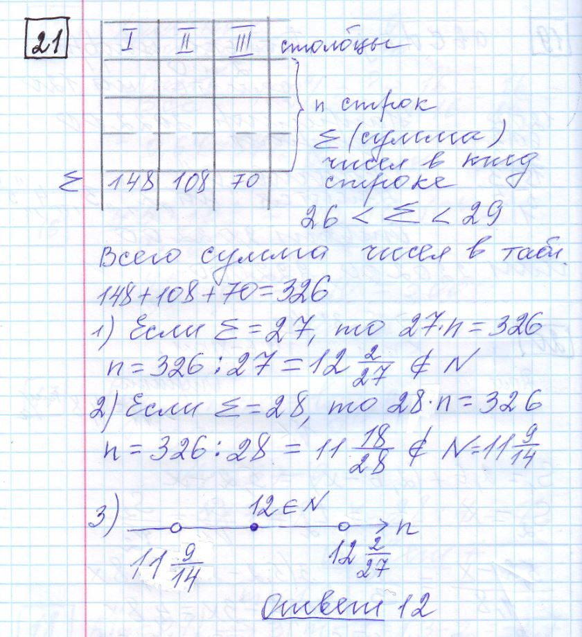 решение задания 21 вариант 13 ЕГЭ 2024 математика база Ященко