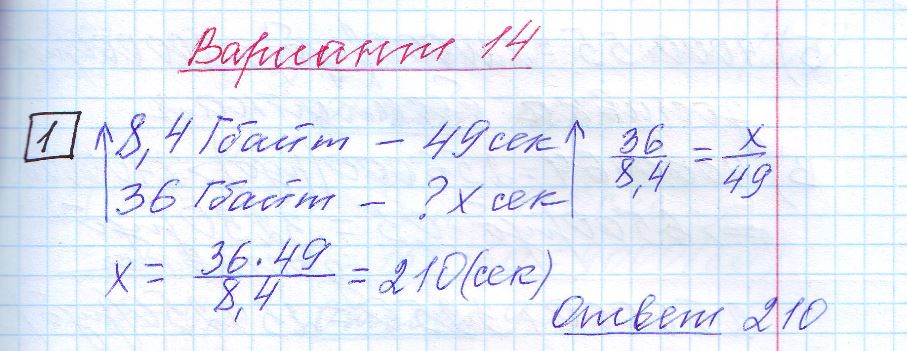 решение задания 1 вариант 14 ЕГЭ 2024 математика база Ященко