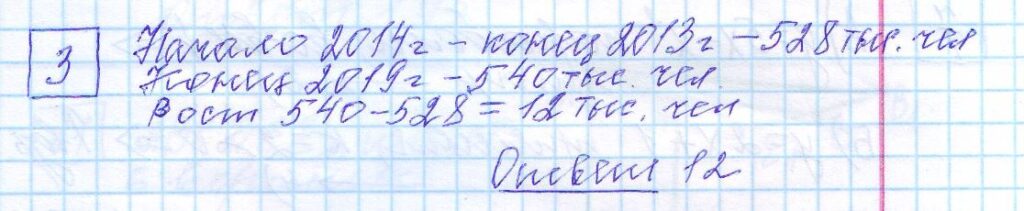 решение задания 3 вариант 16 ЕГЭ 2024 математика база Ященко