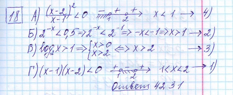 решение задания 18 вариант 18 ЕГЭ 2024 математика база Ященко