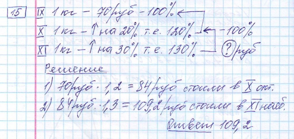 решение задания 15 вариант 22 ЕГЭ 2024 математика база Ященко