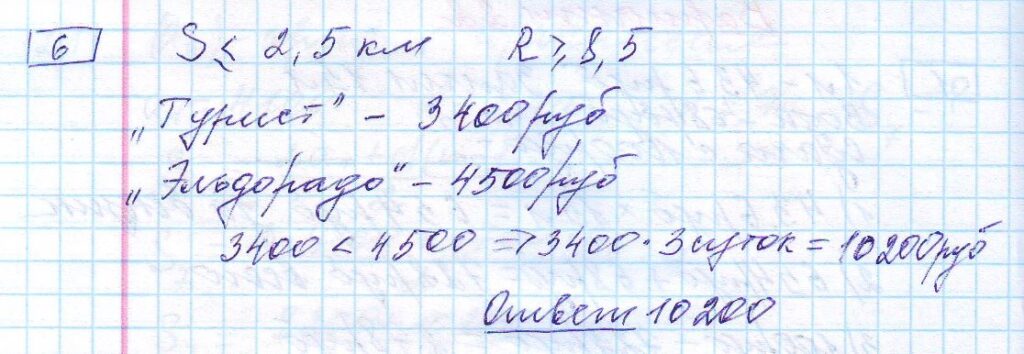 решение задания 6 вариант 22 ЕГЭ 2024 математика база Ященко