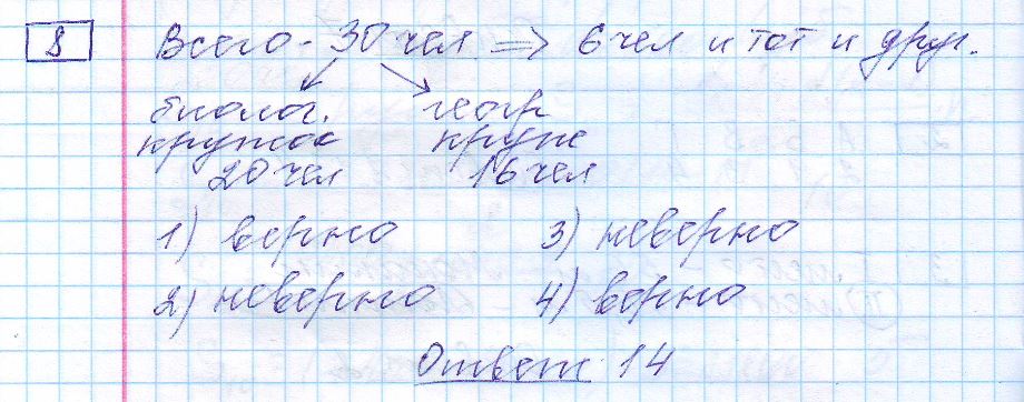 решение задания 8 вариант 23 ЕГЭ 2024 математика база Ященко