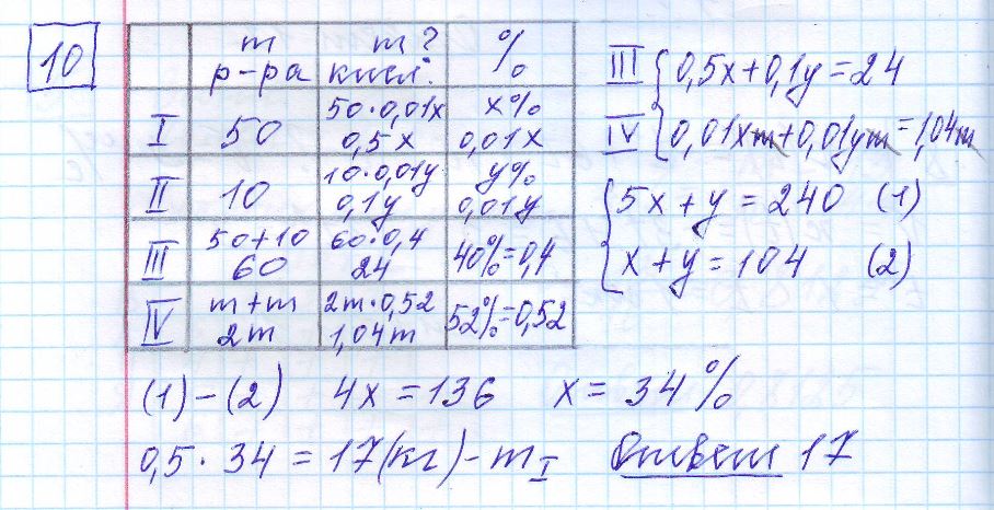 решение задания 10 вариант 10 ЕГЭ 2024 математика профиль Ященко