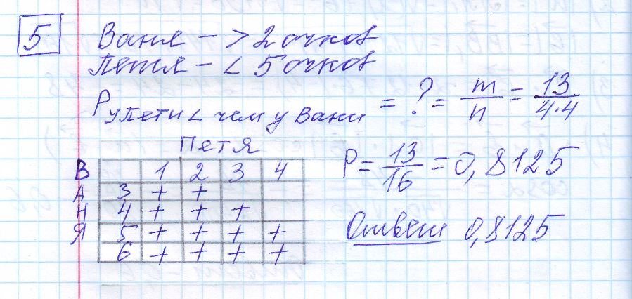 решение задания 5 вариант 10 ЕГЭ 2024 математика профиль Ященко