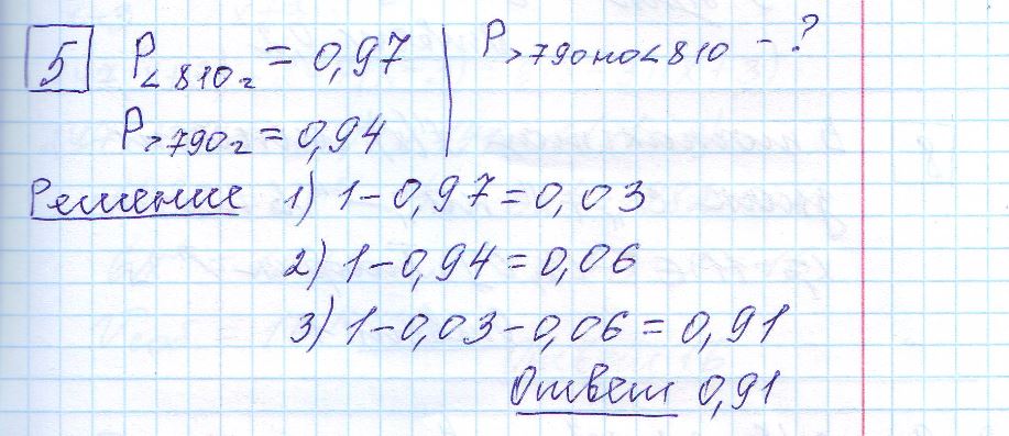 решение задания 5 вариант 12 ЕГЭ 2024 математика профиль Ященко