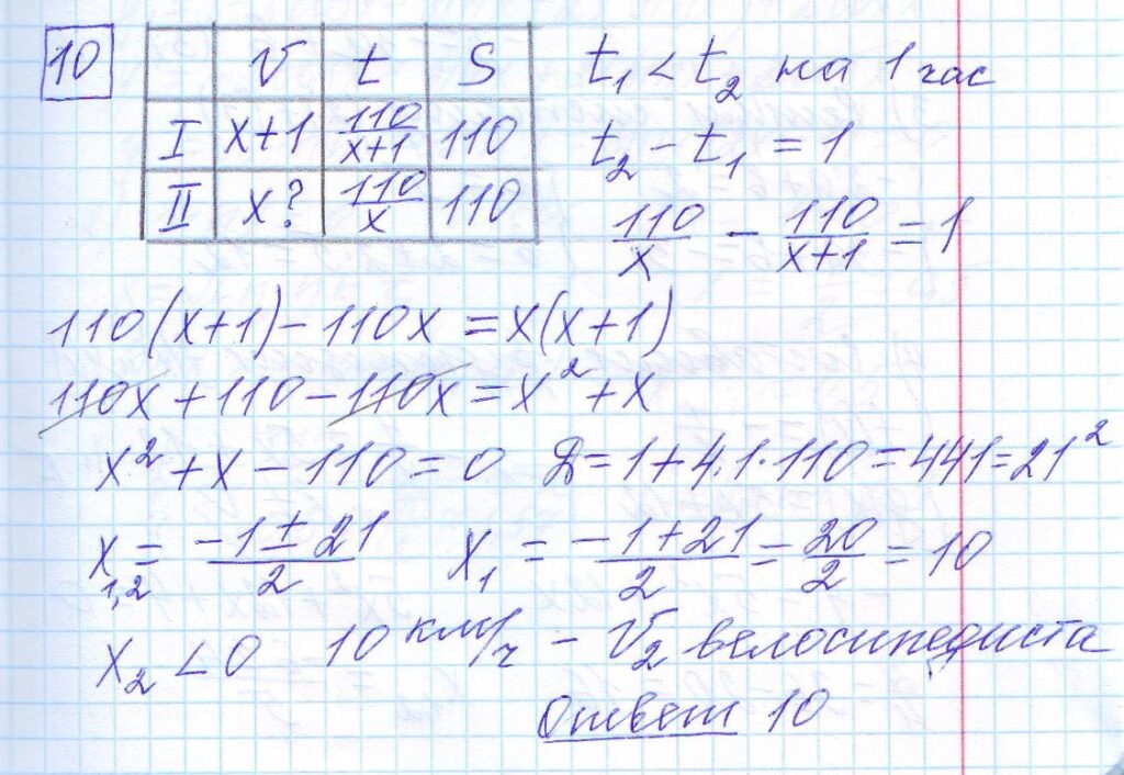 решение задания 10 вариант 8 ЕГЭ 2024 математика профиль Ященко