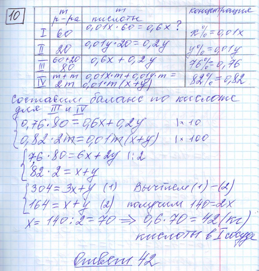 решение задания 10 вариант 9 ЕГЭ 2024 математика профиль Ященко