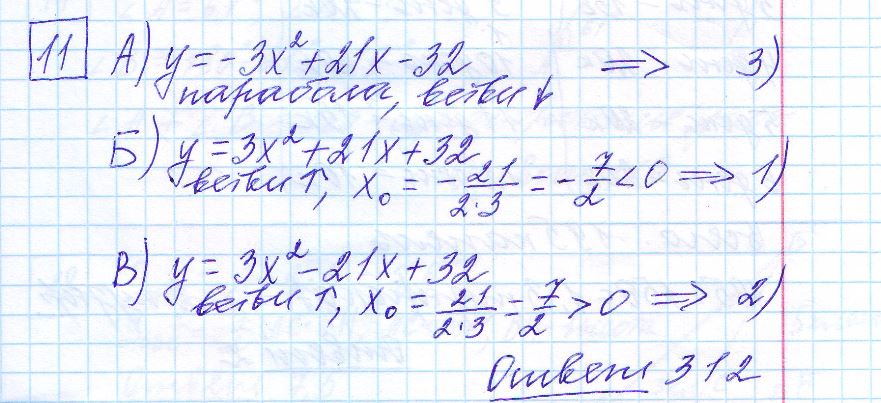 решение задания 11 вариант 9 ОГЭ 2024 математика Ященко