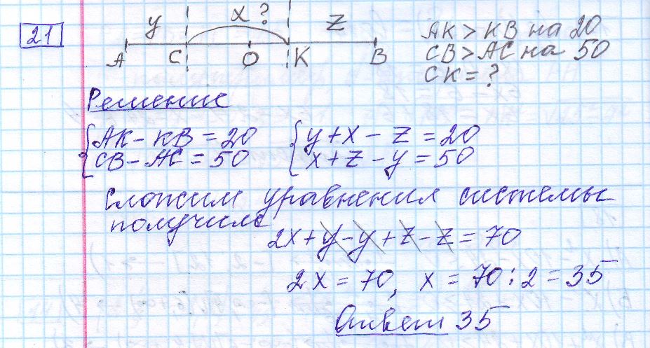 решение задания 21 вариант 24 ЕГЭ 2024 математика база Ященко
