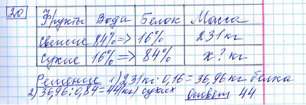 решение задания 20 вариант 26 ЕГЭ 2024 математика база Ященко