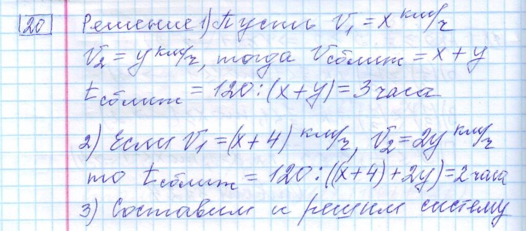 решение задания 20 вариант 28 ЕГЭ 2024 математика база Ященко