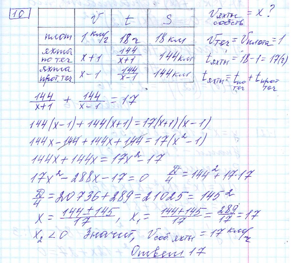 решение задания 10 вариант 15 ЕГЭ 2024 математика профиль Ященко