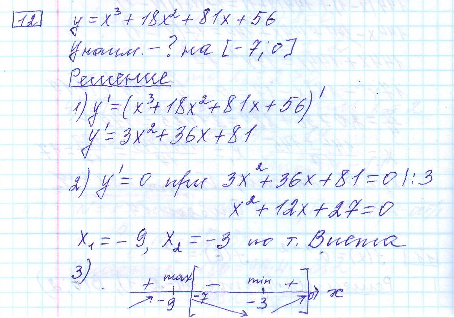 решение задания 12 вариант 15 ЕГЭ 2024 математика профиль Ященко
