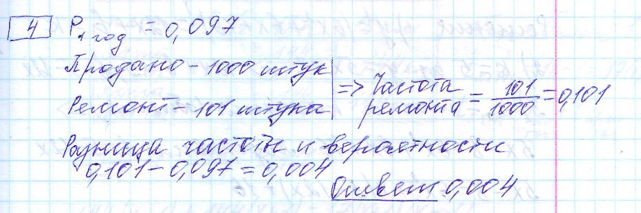 решение задания 4 вариант 15 ЕГЭ 2024 математика профиль Ященко